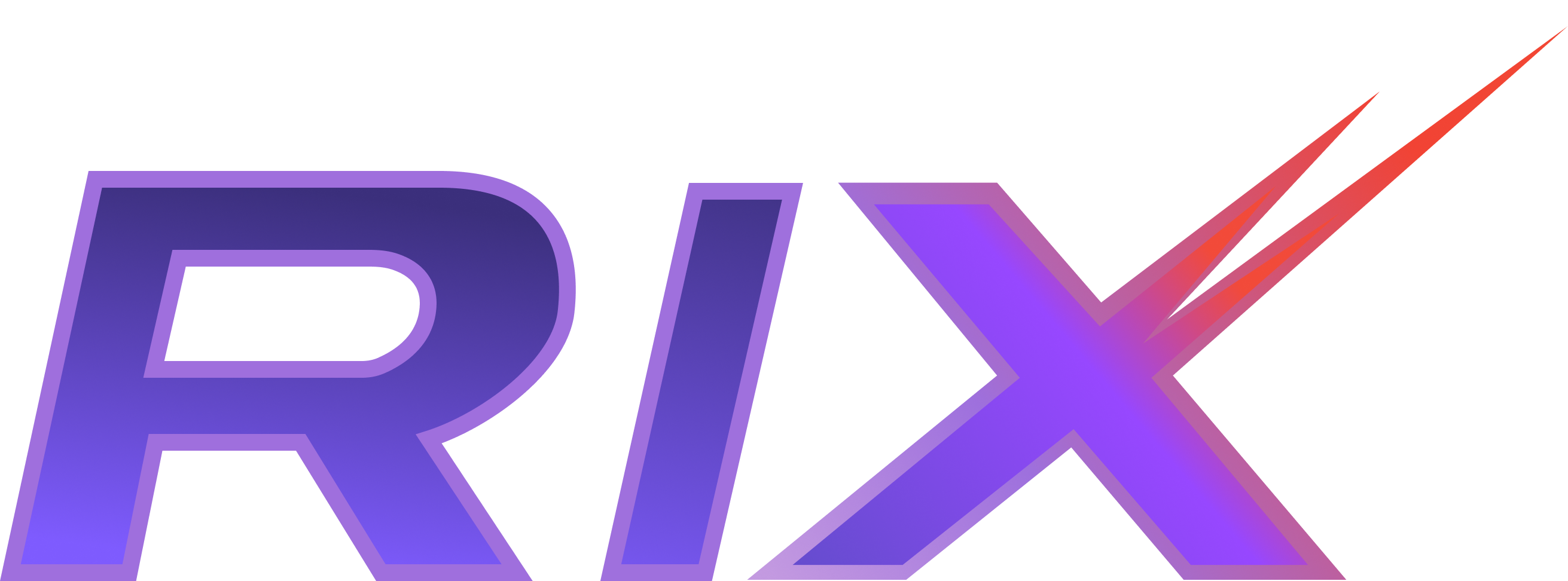 RIX